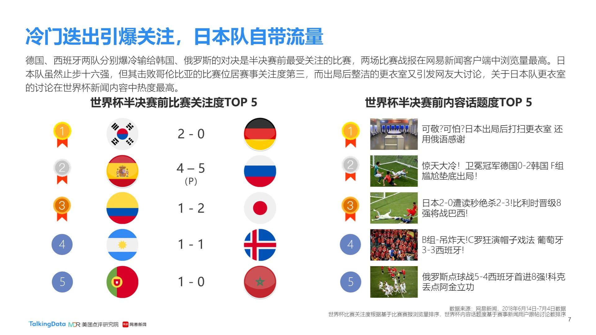 的專業性例
