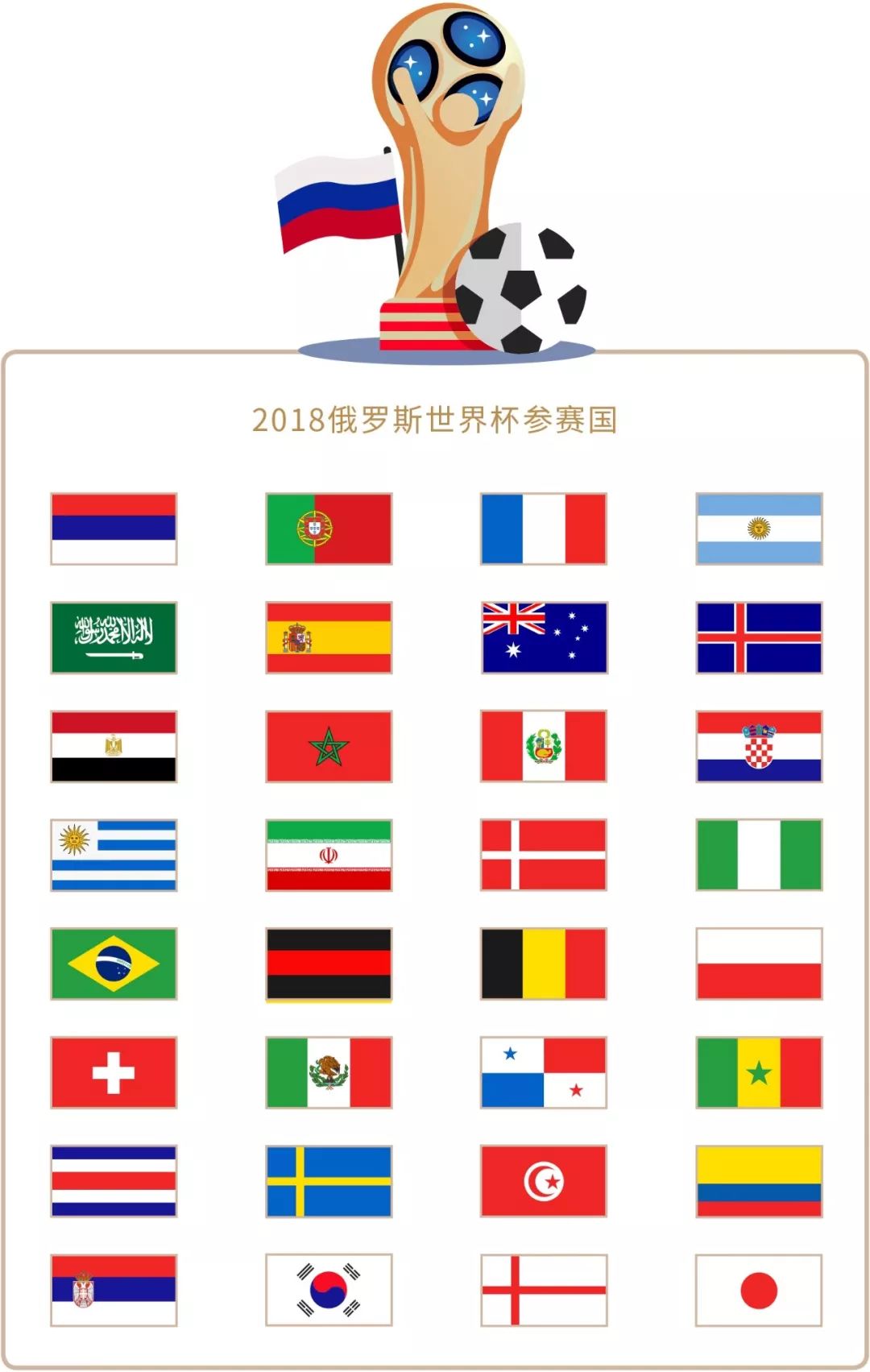 的設施