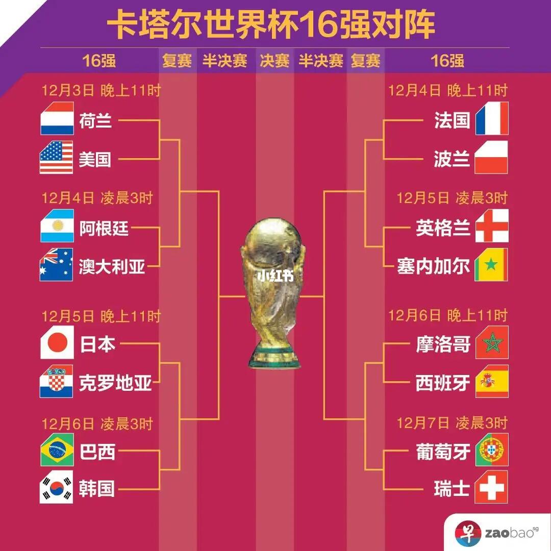 尼巴林积分