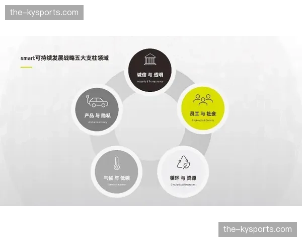 赛事合同全生命周期管理系统上线，跨境法律纠纷处理成本压缩近半